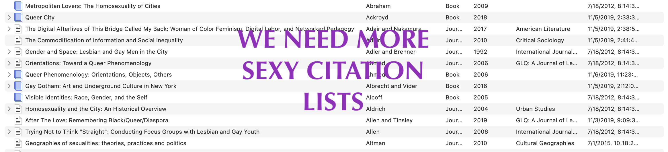 Why We Need(ed) a Gender, Sexuality, & Space Reading List